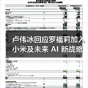卢伟冰回应罗福莉加入小米及未来 AI 新战略:不能透露太多,但小米在大模型应用方面进展远超预期 卢伟冰回应罗福莉加入小米及未来 AI 新战略:不能透露太多,但小米在大模型应用方面进展远超预期