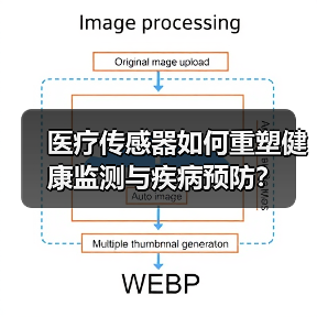 医疗传感器如何重塑健康监测与疾病预防? 医疗传感器如何重塑健康监测与疾病预防?
