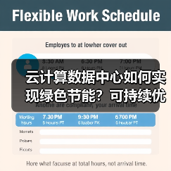 云计算数据中心如何实现绿色节能?可持续优势全解析 云计算数据中心如何实现绿色节能?可持续优势全解析