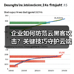 企业如何防范云黑客攻击?关键技巧守护云端安全 企业如何防范云黑客攻击?关键技巧守护云端安全