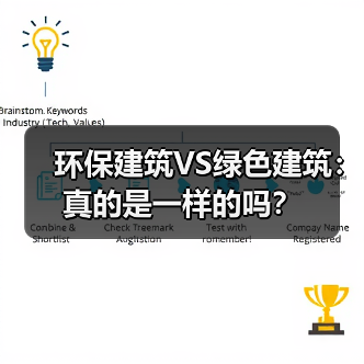 热点新闻