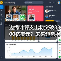 边缘计算支出将突破3800亿美元?未来趋势揭秘 边缘计算支出将突破3800亿美元?未来趋势揭秘