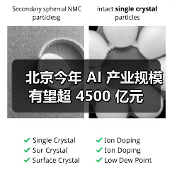 北京今年 AI 产业规模有望超 4500 亿元 北京今年 AI 产业规模有望超 4500 亿元