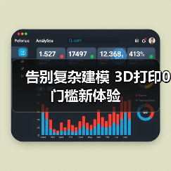 科学与前沿技术