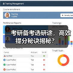 考研备考选研途，高效提分秘诀揭秘？