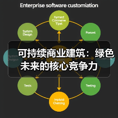 科学与前沿技术