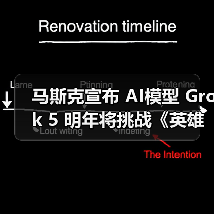 马斯克宣布 AI模型 Grok 5 明年将挑战《英雄联盟》顶级人类战队 马斯克宣布 AI模型 Grok 5 明年将挑战《英雄联盟》顶级人类战队