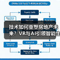 热点新闻