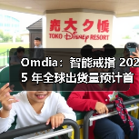 Omdia:智能戒指 2025 年全球出货量预计首次突破 400 万台,上半年 Oura 霸榜独占 74% 份额 Omdia:智能戒指 2025 年全球出货量预计首次突破 400 万台,上半年 Oura 霸榜独占 74% 份额