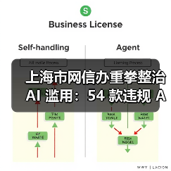 AI前沿