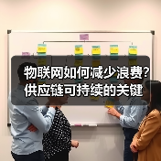 物联网如何减少浪费?供应链可持续的关键 物联网如何减少浪费?供应链可持续的关键