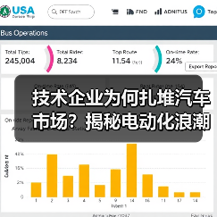 热点新闻
