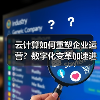 热点新闻