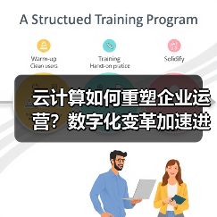 云计算如何重塑企业运营?数字化变革加速进行中 云计算如何重塑企业运营?数字化变革加速进行中