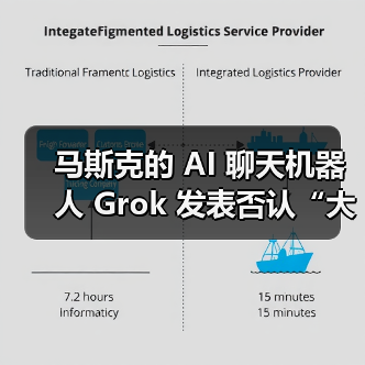 马斯克的 AI 聊天机器人 Grok 发表否认“大屠杀”言论,遭法国调查 马斯克的 AI 聊天机器人 Grok 发表否认“大屠杀”言论,遭法国调查