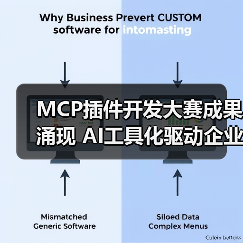 MCP插件开发大赛成果涌现 AI工具化驱动企业服务革新 MCP插件开发大赛成果涌现 AI工具化驱动企业服务革新