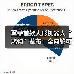 翼菲首款人形机器人“鸿钧”发布:全向轮可升降底盘,能拧螺丝、贴标签 翼菲首款人形机器人“鸿钧”发布:全向轮可升降底盘,能拧螺丝、贴标签