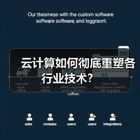 云计算如何彻底重塑各行业技术？
