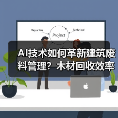 科学与前沿技术