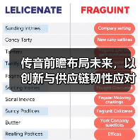 AI前沿