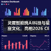 灵犀智能携AI科技与星座文化,亮相2026 CES,展现AI情感陪伴的未来 灵犀智能携AI科技与星座文化,亮相2026 CES,展现AI情感陪伴的未来