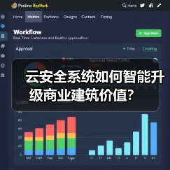云安全系统如何智能升级商业建筑价值？
