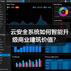 云安全系统如何智能升级商业建筑价值？