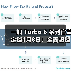 一加 Turbo 6 系列官宣定档1月8日:全面超档的性能续航超新星 一加 Turbo 6 系列官宣定档1月8日:全面超档的性能续航超新星