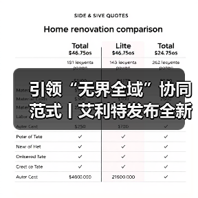 引领“无界全域”协同范式丨艾利特发布全新复合机器人,重塑智能体技术底座 引领“无界全域”协同范式丨艾利特发布全新复合机器人,重塑智能体技术底座