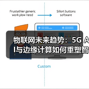 科学与前沿技术