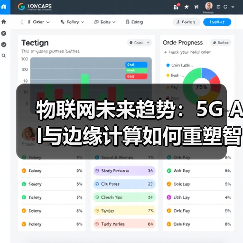 物联网未来趋势：5G AI与边缘计算如何重塑智能世界