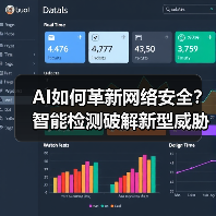 AI如何革新网络安全？智能检测破解新型威胁