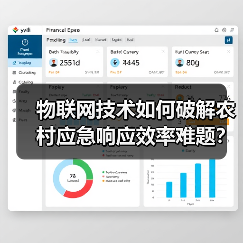 物联网技术如何破解农村应急响应效率难题？