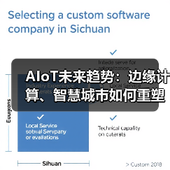 AIoT未来趋势:边缘计算、智慧城市如何重塑行业 AIoT未来趋势:边缘计算、智慧城市如何重塑行业