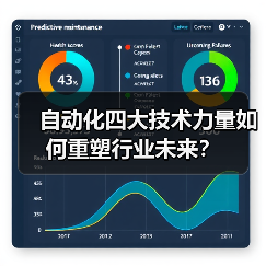 科技生活方式