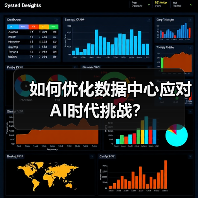 如何优化数据中心应对AI时代挑战? 如何优化数据中心应对AI时代挑战?
