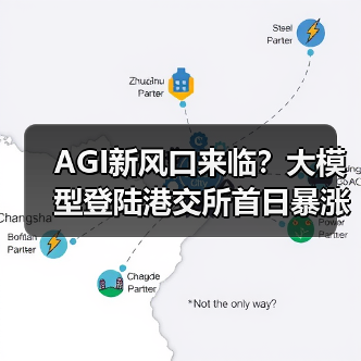 AGI新风口来临?大模型登陆港交所首日暴涨11%背后的产业变革 AGI新风口来临?大模型登陆港交所首日暴涨11%背后的产业变革