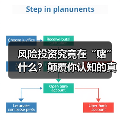 风险投资究竟在“赌”什么?颠覆你认知的真相是:它从不面向“成功”,而是面向“失败” 风险投资究竟在“赌”什么?颠覆你认知的真相是:它从不面向“成功”,而是面向“失败”