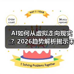 科技生活方式