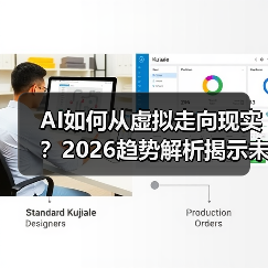 AI如何从虚拟走向现实?2026趋势解析揭示未来变革 AI如何从虚拟走向现实?2026趋势解析揭示未来变革