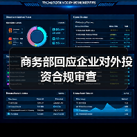 科学与前沿技术