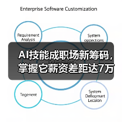 热点新闻