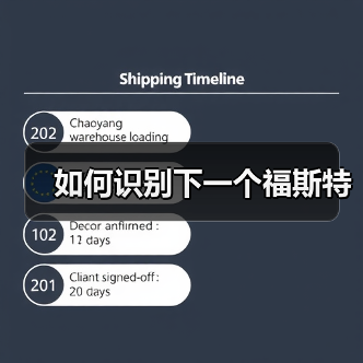 如何识别下一个福斯特