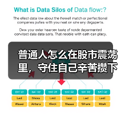 普通人怎么在股市震荡里，守住自己辛苦攒下的那笔钱？