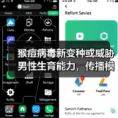 科技生活方式