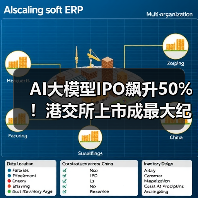 热点新闻