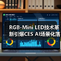 RGB-Mini LED技术革新引爆CES AI场景化落地新趋势 RGB-Mini LED技术革新引爆CES AI场景化落地新趋势