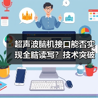 超声波脑机接口能否实现全脑读写?技术突破与挑战 超声波脑机接口能否实现全脑读写?技术突破与挑战