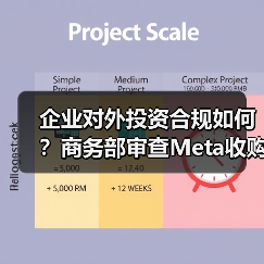 企业对外投资合规如何?商务部审查Meta收购Manus 企业对外投资合规如何?商务部审查Meta收购Manus