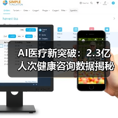 AI医疗新突破:2.3亿人次健康咨询数据揭秘 AI医疗新突破:2.3亿人次健康咨询数据揭秘